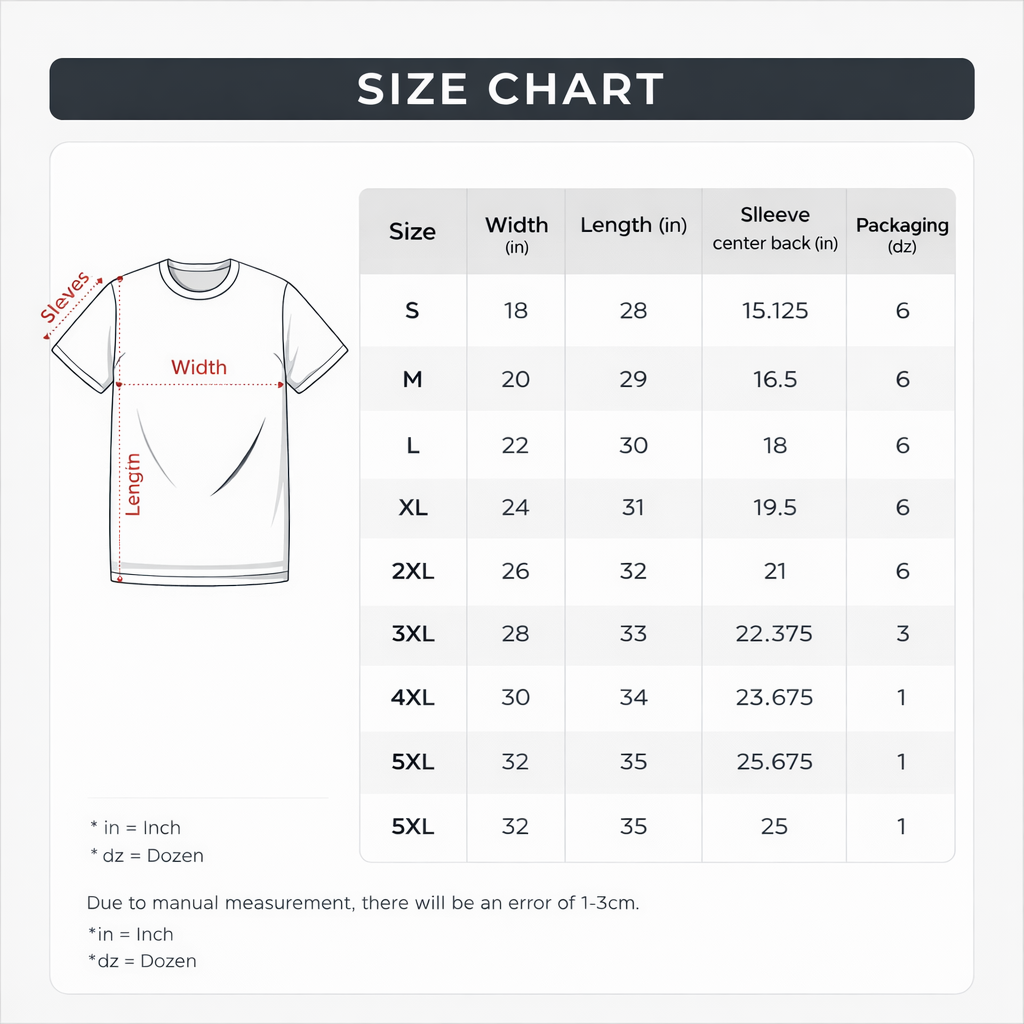 Popularled Official Size Chart